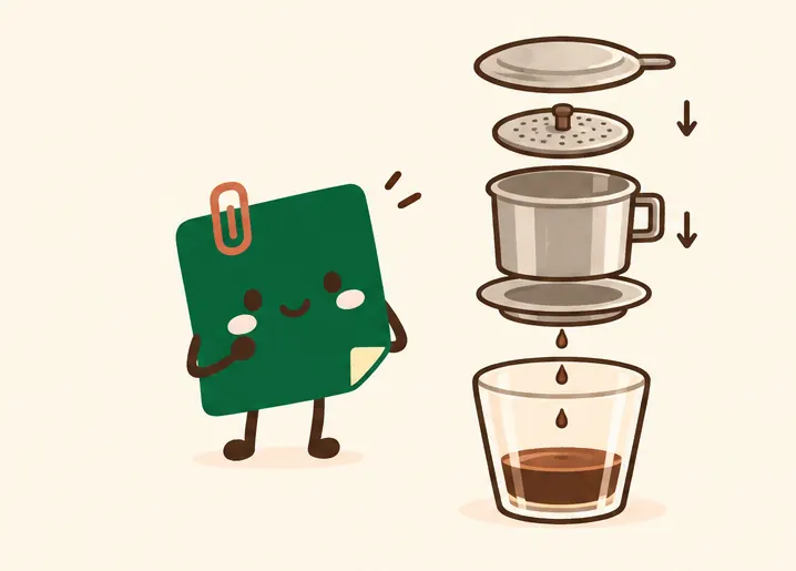 Mascot Daily Log Coffee xem cấu tạo 4 phần của phin cà phê Việt: nắp, nén, thân phin và lưới lọc đáy